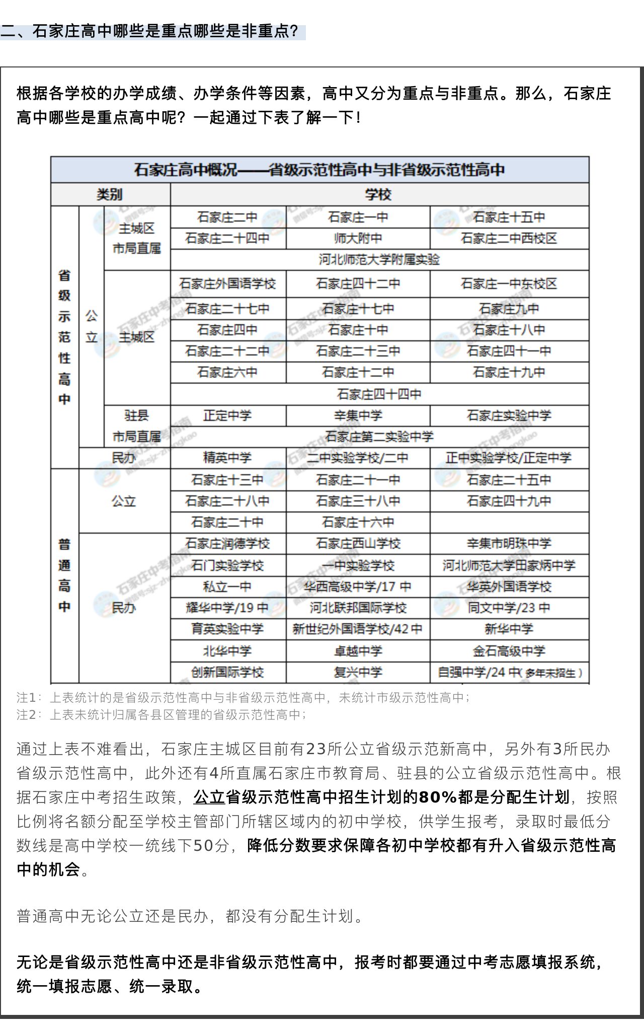 @新初三：初三已至，不了解石家莊高中怎么能行！一文帶你了解石家莊高中格局?。?）.jpg