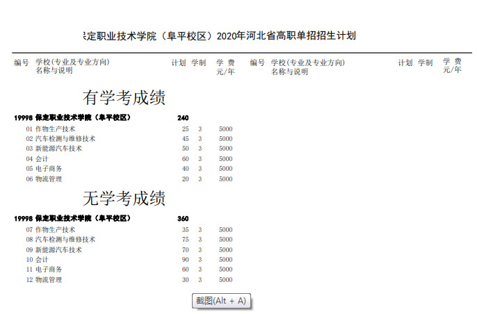 保定職業(yè)技術學院3.jpg