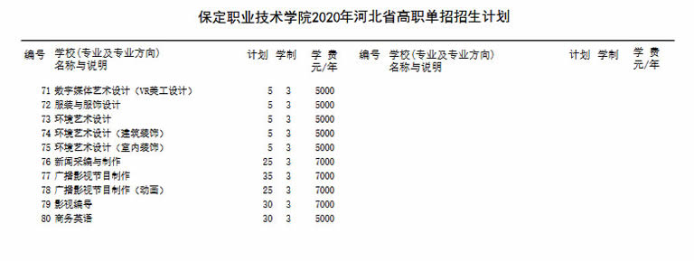 保定職業(yè)技術(shù)學(xué)院2.jpg