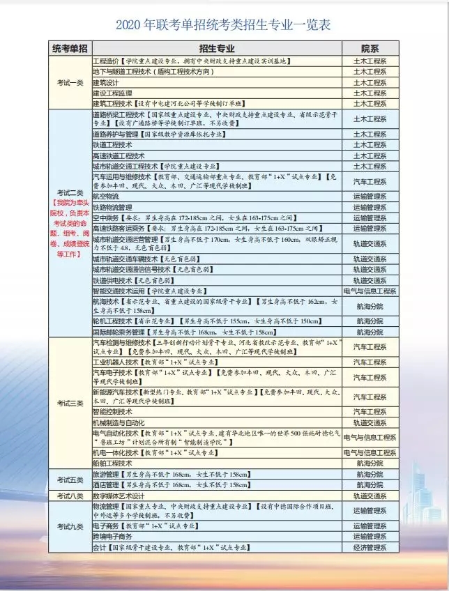 河北交通職業(yè)技術學院3.jpg