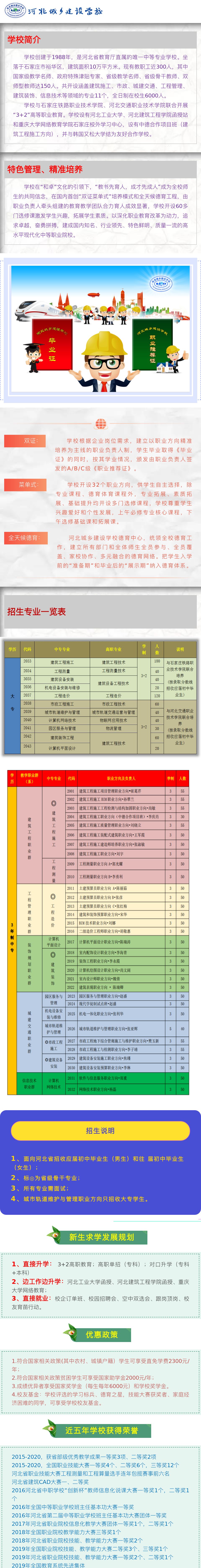 2020年河北城鄉(xiāng)建設學校招生簡章 (1).jpg