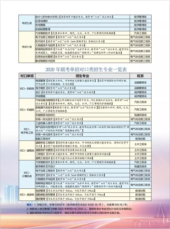 河北交通職業(yè)技術學院4.jpg