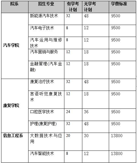 天津濱海汽車工程職業(yè)學(xué)院2.jpg