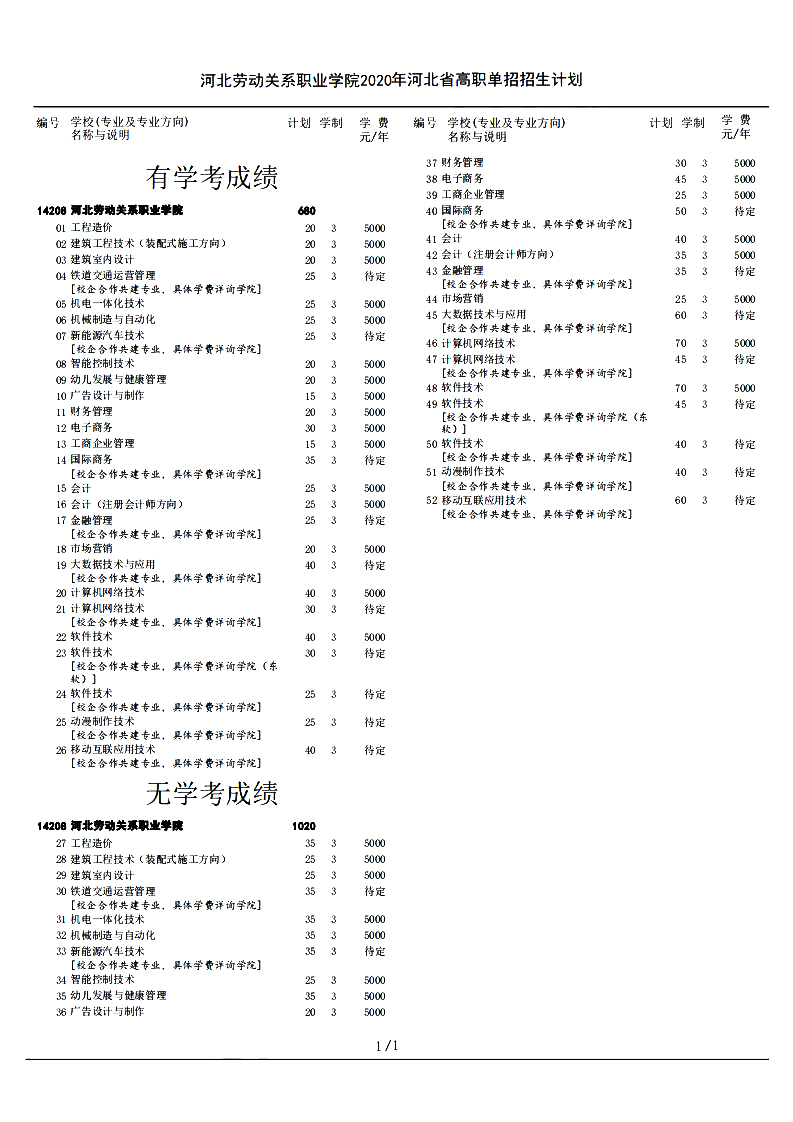 河北勞動關系職業(yè)學院1.jpg